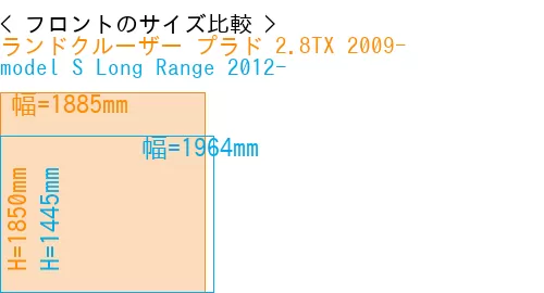 #ランドクルーザー プラド 2.8TX 2009- + model S Long Range 2012-